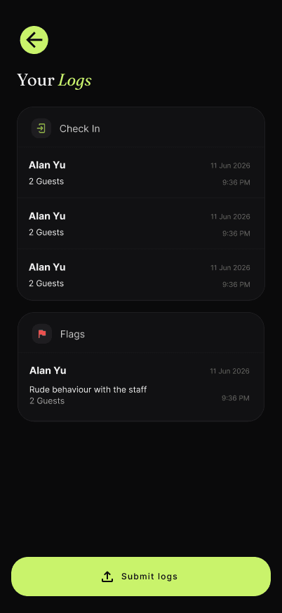 A BOUNCER shift log listing check-ins and flags